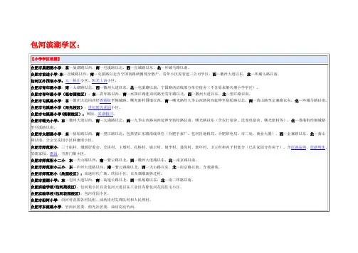 合肥2011年小学和初中学区房地理位置划分说明