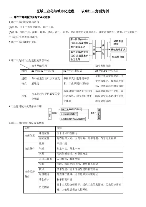8月5日必修三珠三角城市化