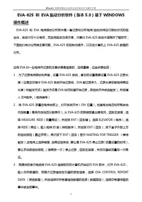 电梯PMT 说明书讲解
