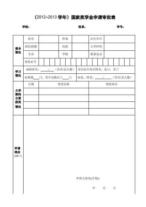 国家奖学金、励志奖学金、助学金表格