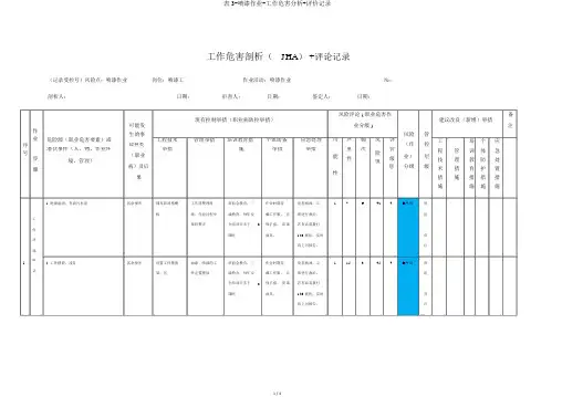 表3-喷漆作业-工作危害分析+评价记录