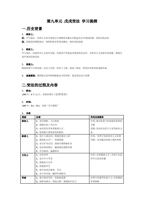 戊戌变法 学习提纲