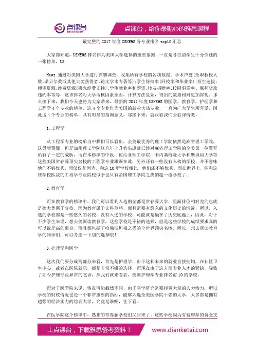 2017年度USNEWS各专业排名top10汇总
