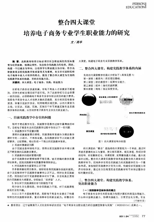 整合四大课堂培养电子商务专业学生职业能力的研究