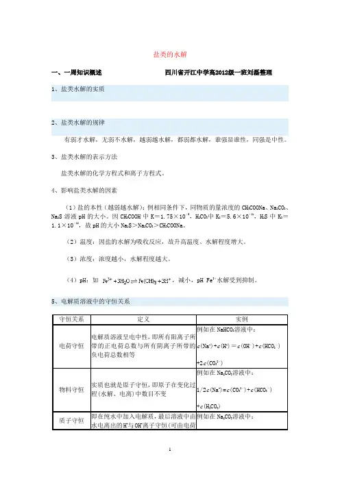 高中化学水解详解附答案