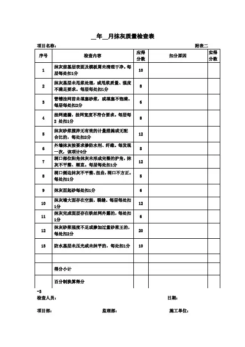 抹灰质量检查表