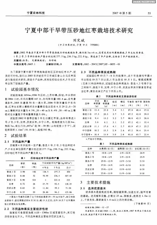 宁夏中部干旱带压砂地红枣栽培技术研究