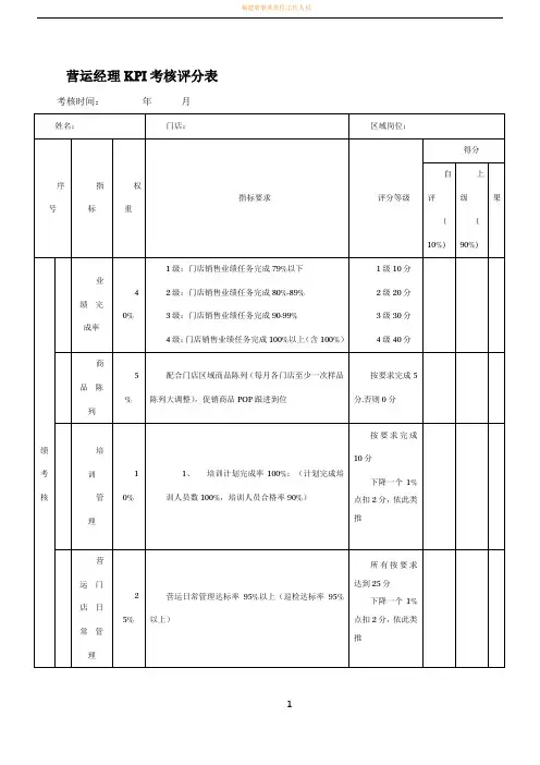 营运经理绩效考核表