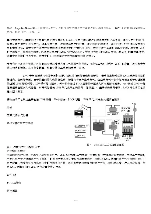 LNG接收站基本工艺程序