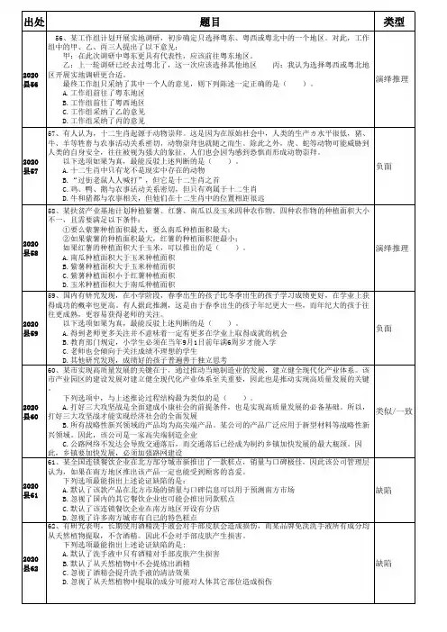 广东公务选调生考试逻辑推理真题