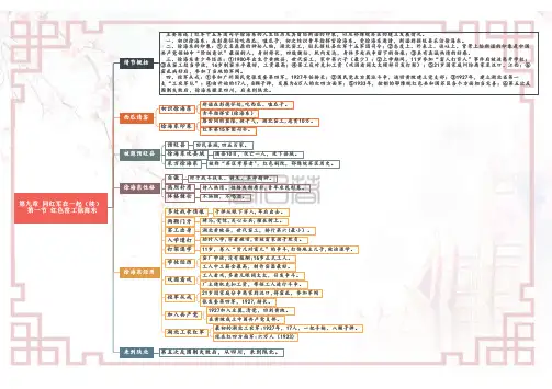 专题09 第九章 同红军在一起(续)-【2021年暑假预习】云名著《红星照耀中国》重点情节导图