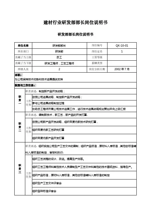 建材行业研发部部长岗位说明书