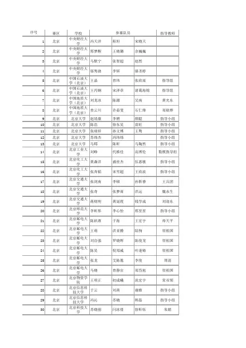 全国大学生数学建模成绩
