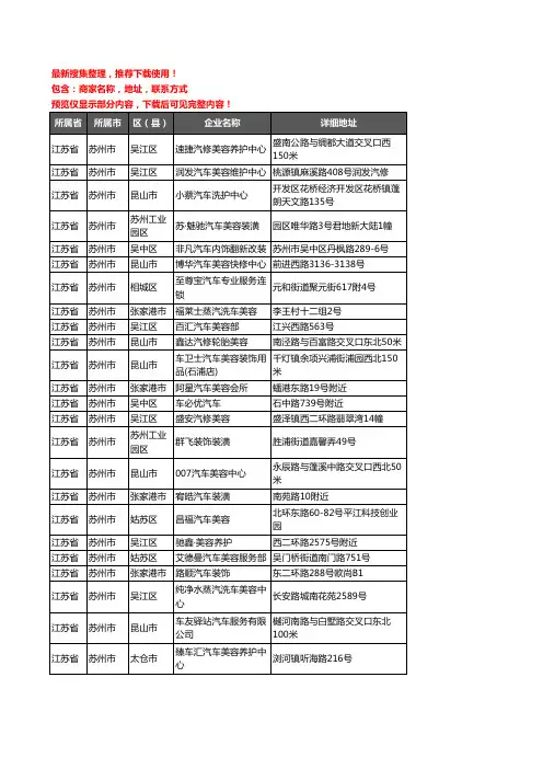 新版江苏省苏州市汽车装具企业公司商家户名录单联系方式地址大全1223家