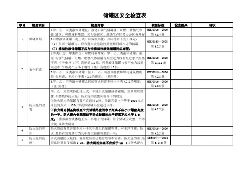储油罐安全检查表