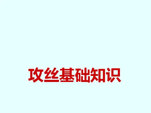 攻丝基础知识PPT课件