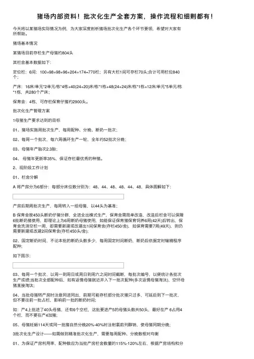 猪场内部资料！批次化生产全套方案，操作流程和细则都有！