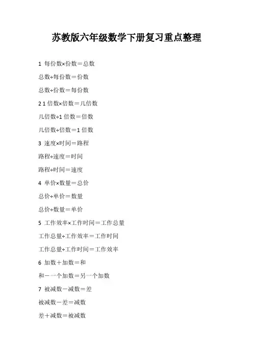 苏教版六年级数学下册复习重点整理