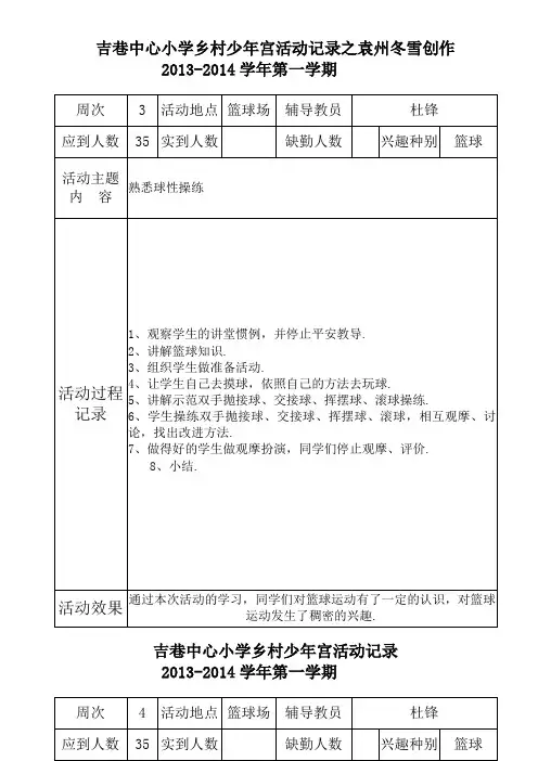 篮球--吉巷中心小学乡村少年宫活动记录