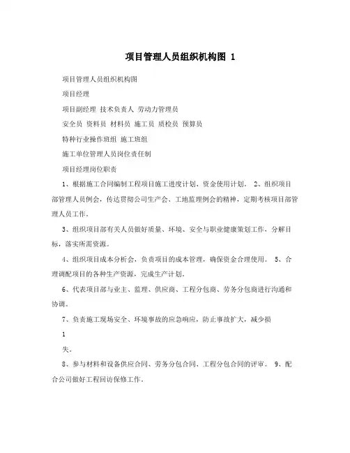 项目管理人员组织机构图 1