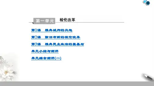 2019-2020人教版历史选修1 目录课件PPT