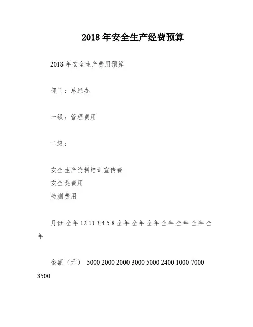 2018年安全生产经费预算