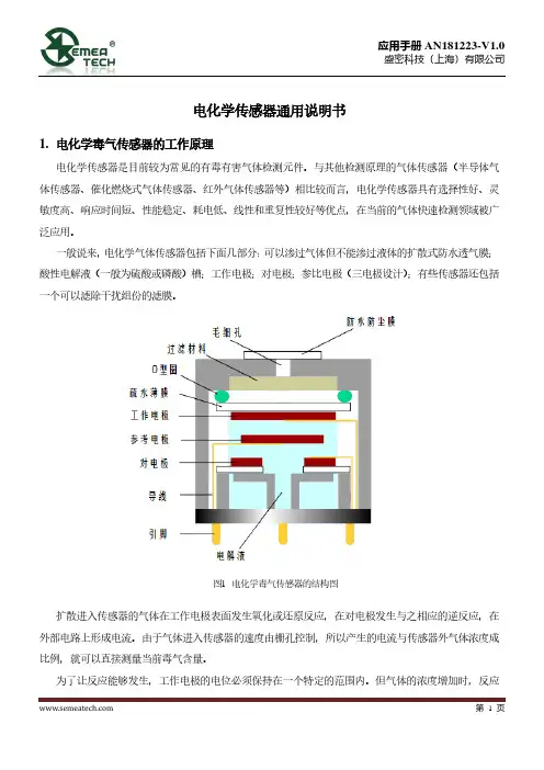 电化学传感器通用说明书-盛密科技