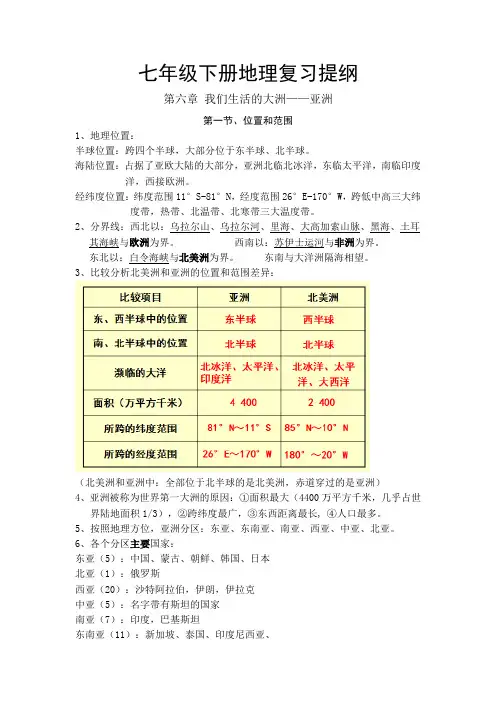 人教版七年级下册地理期末复习提纲