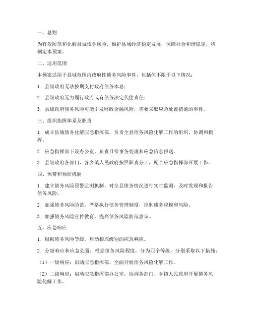 县城债务化解应急预案
