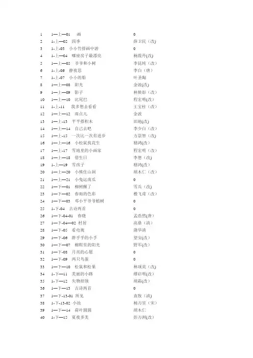 人教版1-6年级语文课文作者汇总