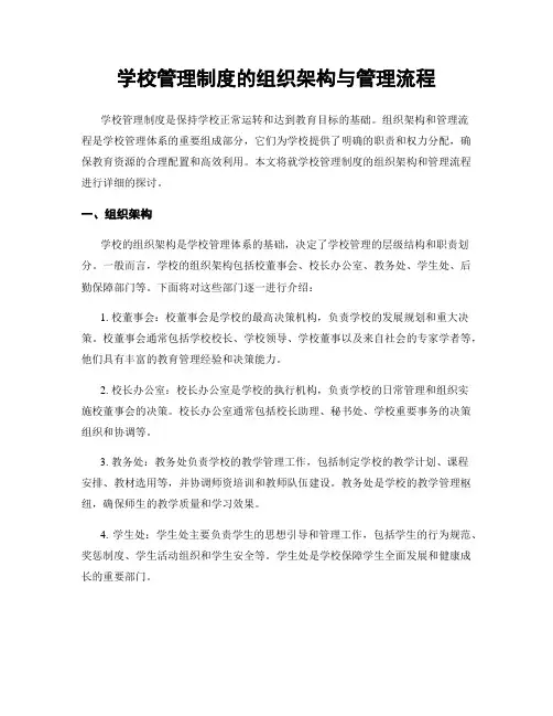 学校管理制度的组织架构与管理流程