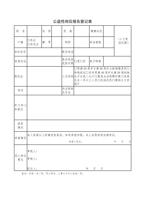 公益性岗位报名登记表【模板】