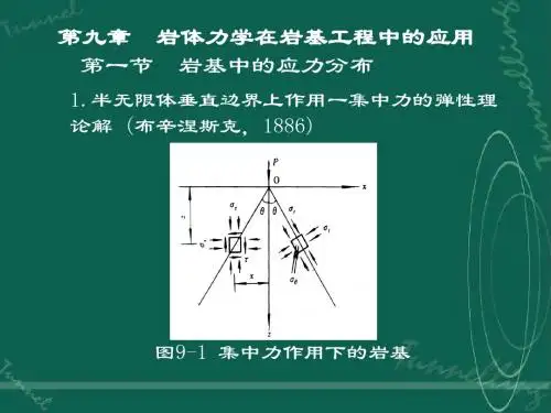 第9章岩体力学在岩基工程中的应用-资料
