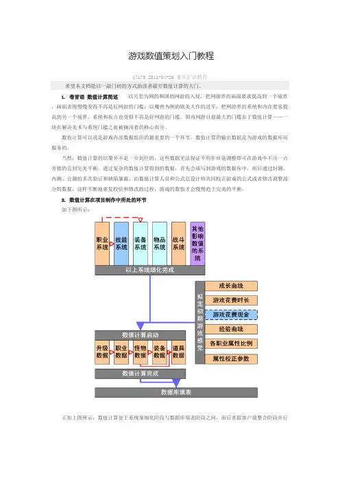 游戏数值策划入门教程