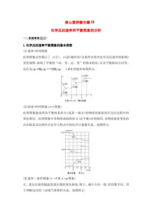 2020高考化学冲刺核心素养专题 化学反应速率和平衡图象的分析含解析