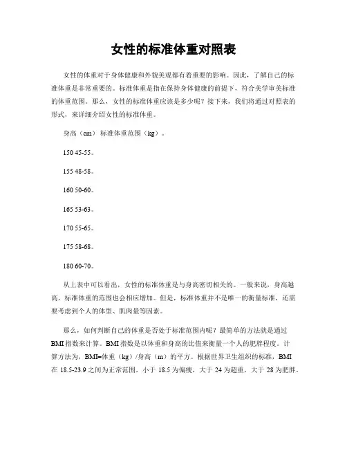女性的标准体重对照表