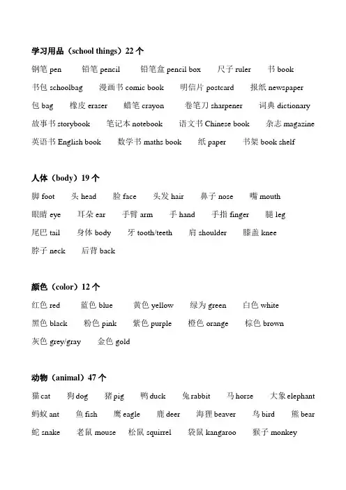 闽教版六下英语常用词汇分类汇总公开课教案课件知识点梳理