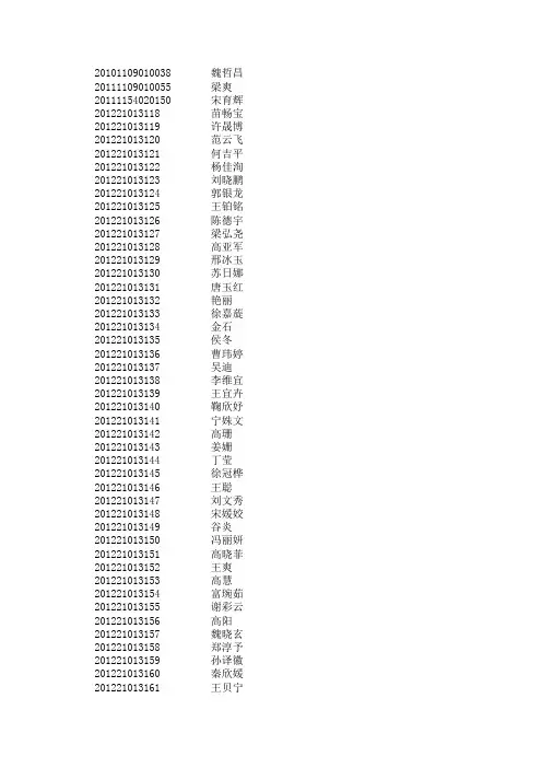 12级大名单