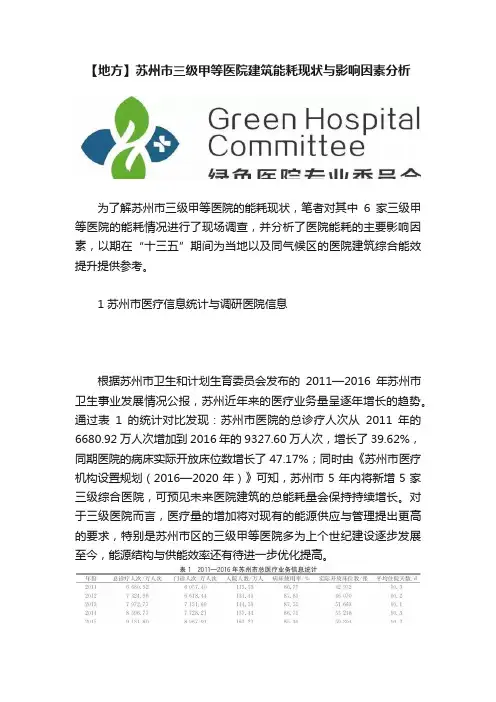 【地方】苏州市三级甲等医院建筑能耗现状与影响因素分析