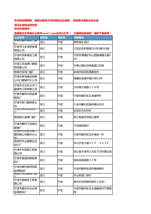 2020新版浙江宁波金属门窗企业公司名录名单黄页联系方式大全229家