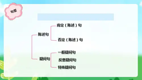 专项句型--一般疑问句和特殊疑问句(课件)-人教PEP版英语六年级下册