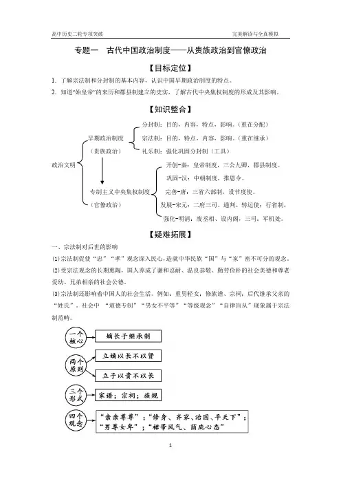 专题一  古代中国政治制度——从贵族政治到官僚政治