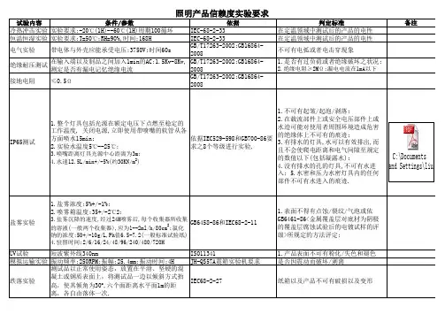 照明产品实验要求一览表