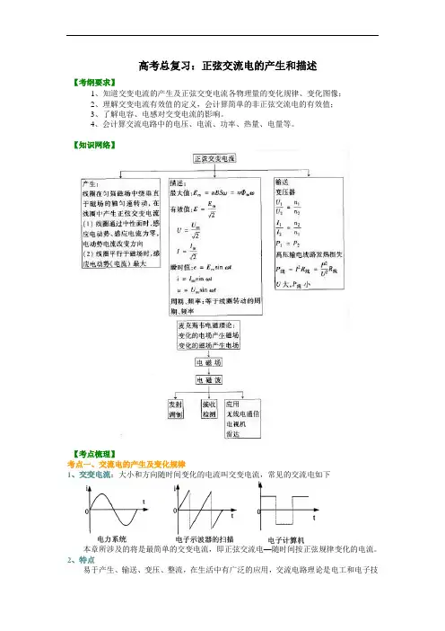 物理 正弦交流电的产生和描述基础篇