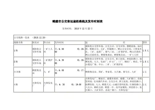 鹤壁市公交客运途经路线及发车时刻表