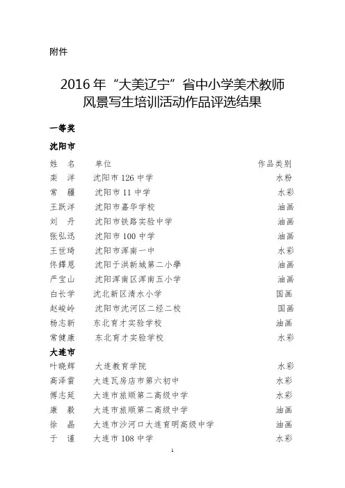 大美辽宁中小学美术教师风景写生培训活动作品评选结果