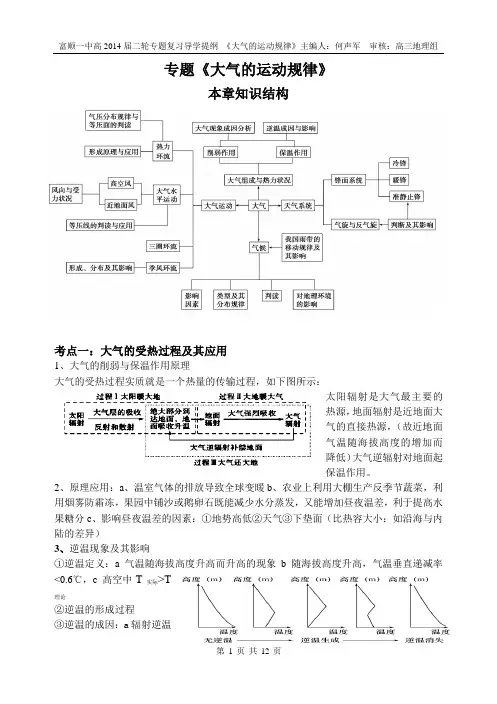 专题六 大气的运动规律