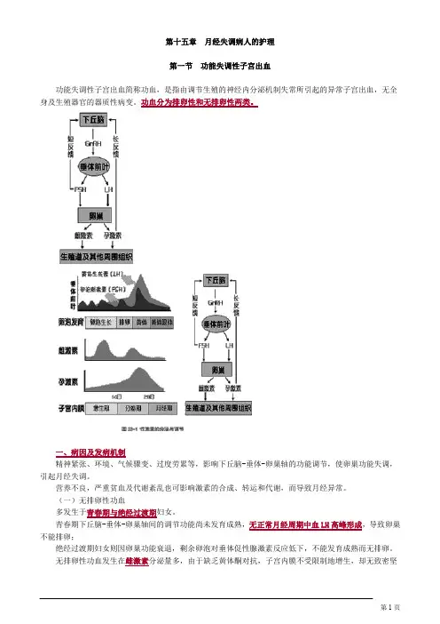 主管护师 妇产科护理学 第十五章 月经失调病人的护理