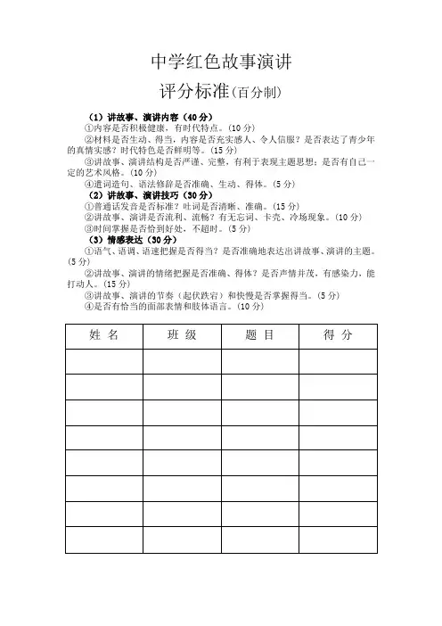红色故事演讲评分标准