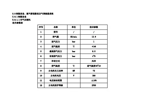 制氮设备、氮气储粮系统相关参数